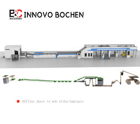 প্যাকেজিং উৎপাদনের জন্য রিল থেকে শীট ফিডিং এবং ফ্লিপ ফ্লপ স্ট্যাকার লাইন সহ হাই স্পিড গর্ভাস লেমিনেটিং মেশিন